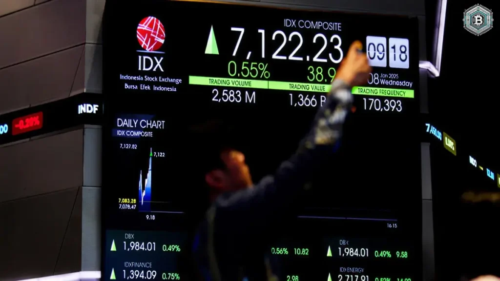 IHSG Kembali ke Level 7000 Terkuat Asia Pasifik Menggemparkan: Bursa Indonesia Bangkit di Tengah Koreksi Regional 1 IHSG Kembali ke Level 7000 Terkuat Asia Pasifik